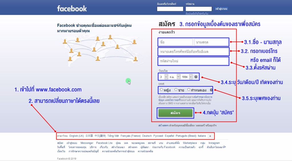 สมัครเฟชบุ๊ค