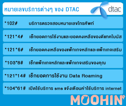 เช็ควัน เช็คยอดเงินคงเหลือ Ais(เอไอเอส), Dtac(ดีแทค), True(ทรู) - Moohin