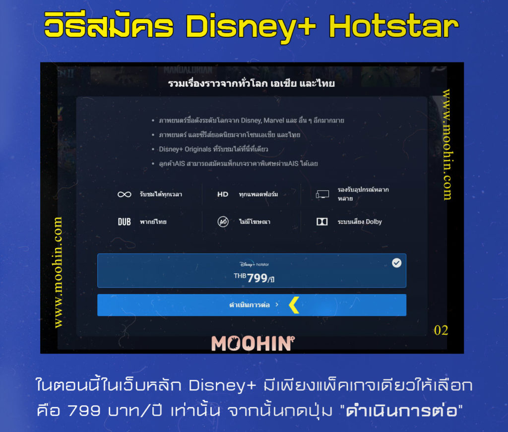 สมัคร Disney+ Hotstar ราคาเท่าไหร่ สมัครยังไง? ดูหนัง การ์ตูนและซีรีย์ดัง  2023 - Moohin