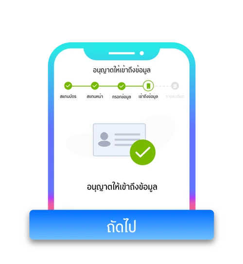 สินเชื่อ First Choice Snap Cash สินเชื่อออนไลน์ วงเงิน 10,000 บาท ยืม